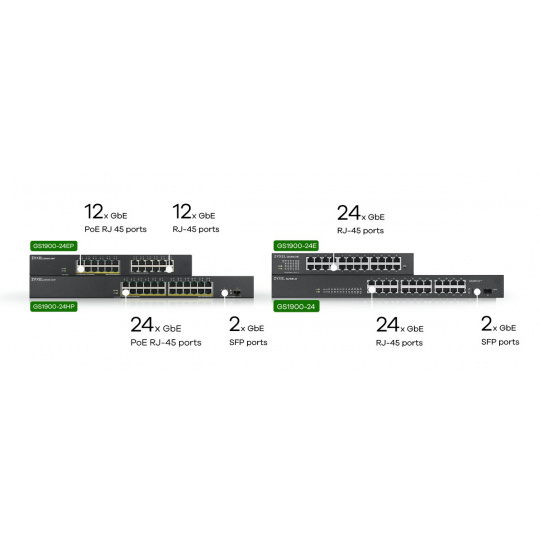 Zyxel GS1900-24EP Řízený L2 Gigabit Ethernet (10/100/1000) Podpora napájení po Ethernetu (PoE) Černá