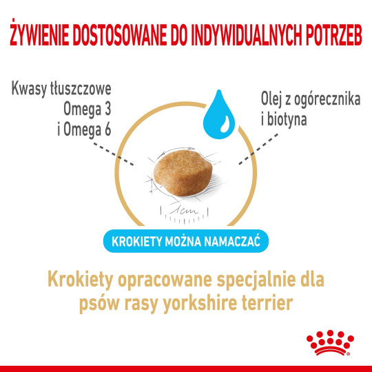 ROYAL CANIN Yorkshire Terrier 8+ Suché krmivo pro psy Drůbež 1,5 kg