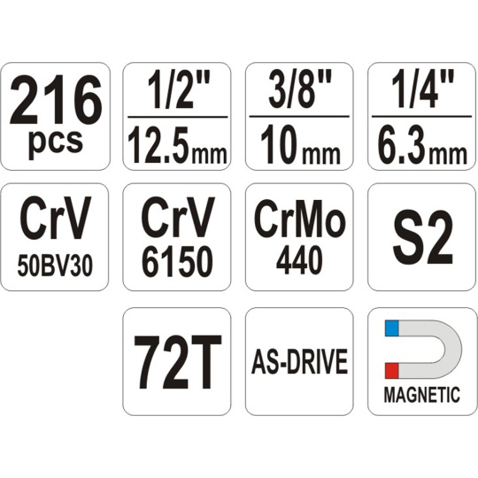 YATO YT-38841 Sada klíčů 1/4", 3/8", 1/2"